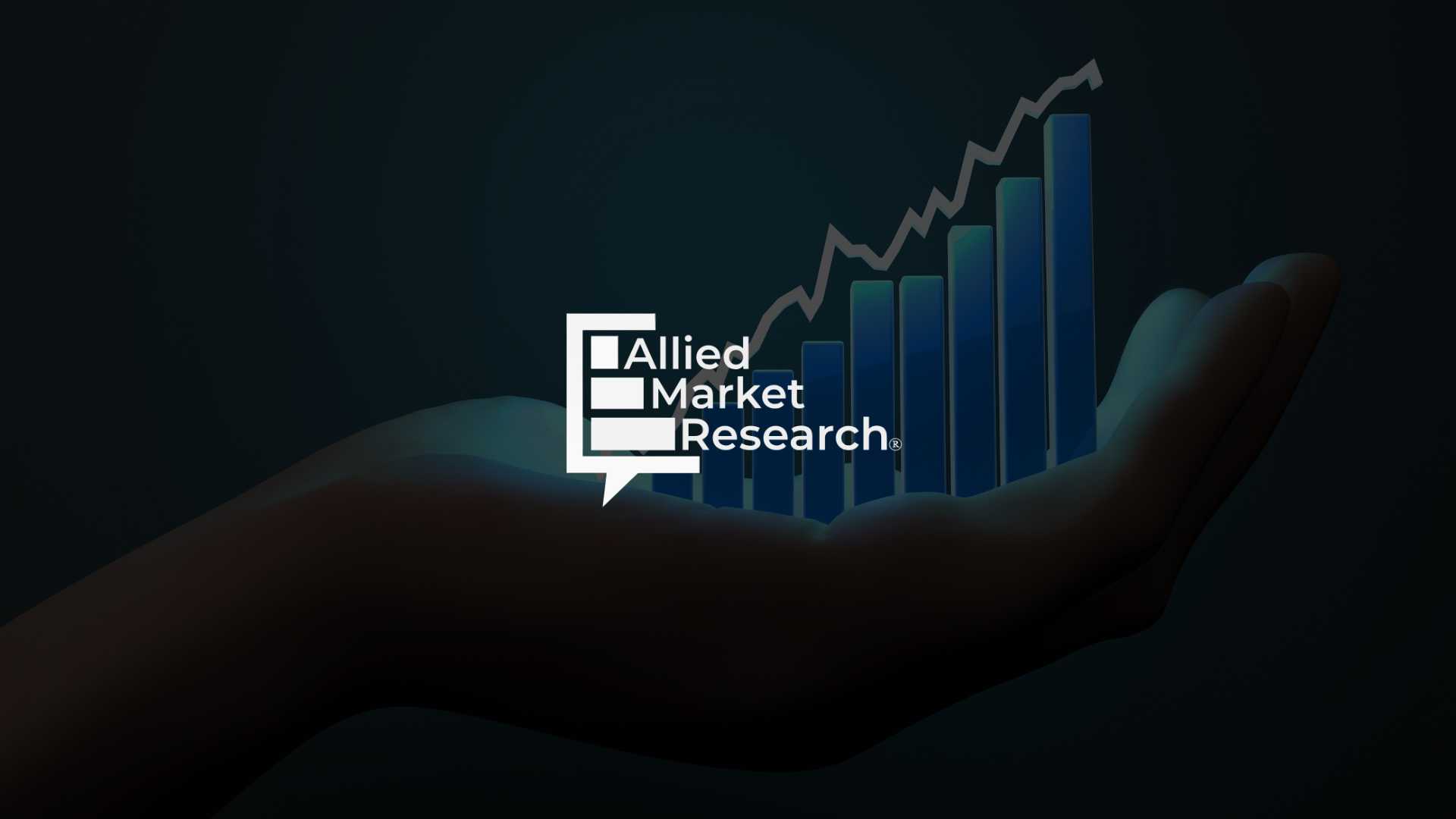 In-App Advertising Set to Hit $952B by 2034 as Mobile Engagement Soars
